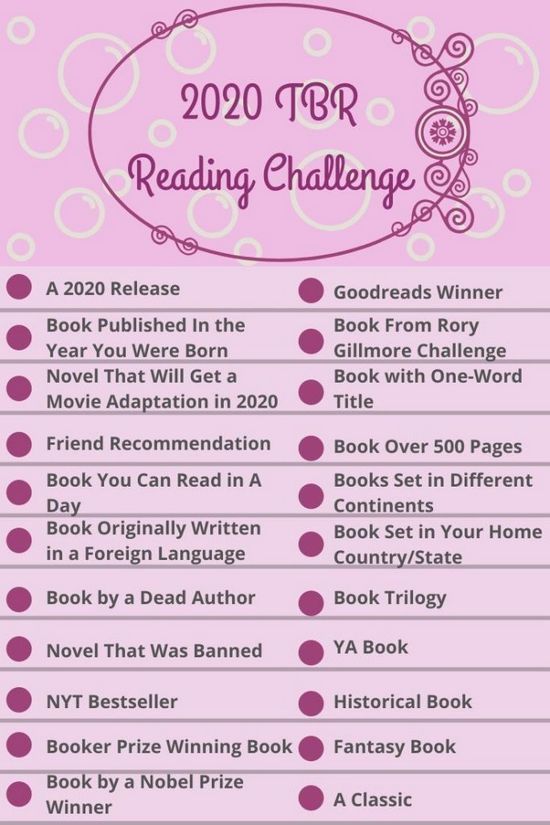 2020 TBR Reading Challenge