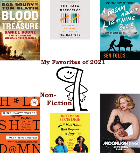 Favorite Non-Fiction 2021