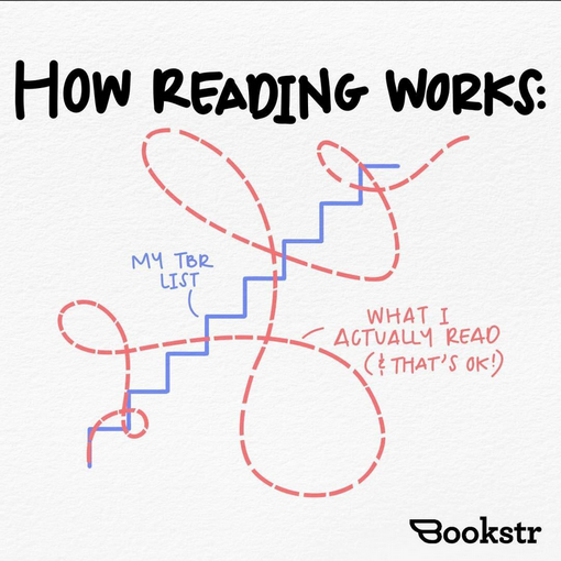 How Reading Works