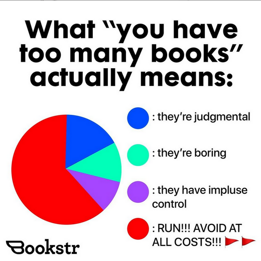 What 'you have too many books' actually means
